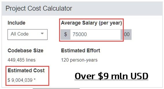 Project-cost-2023 Project-cost-2023